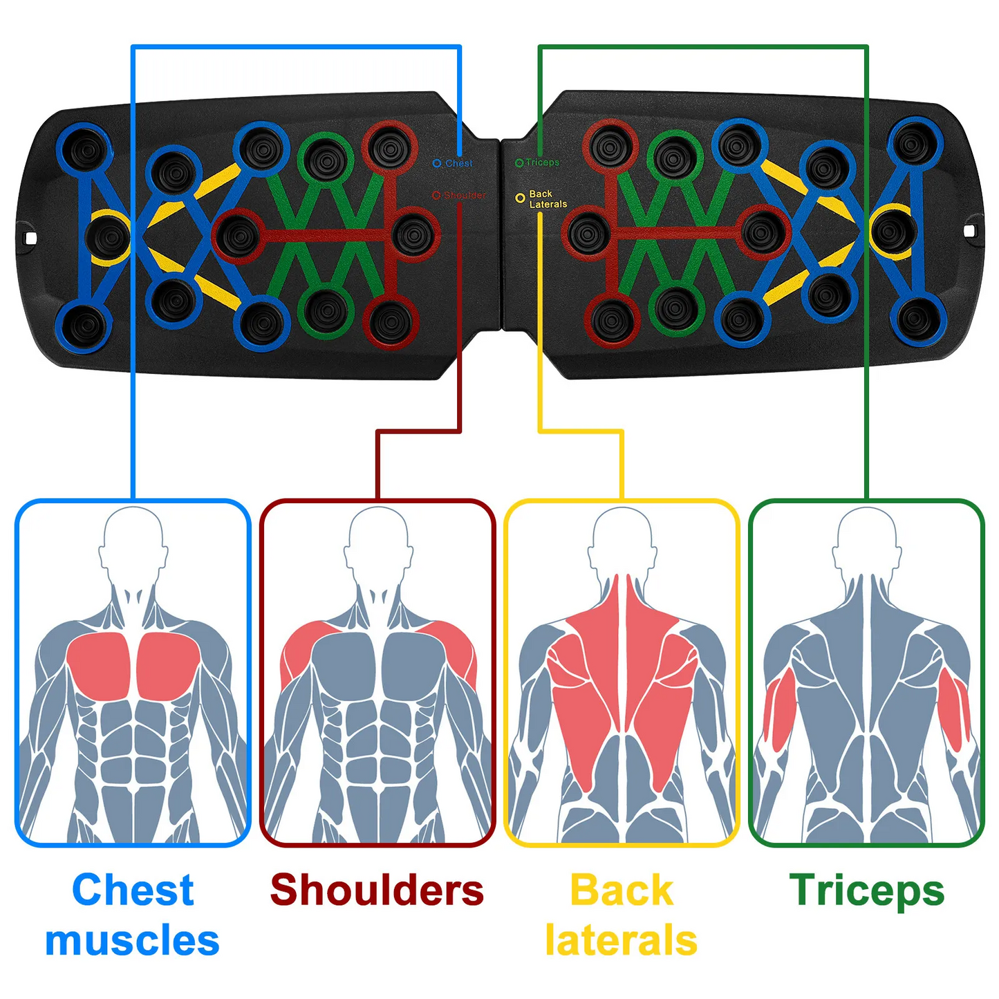 28 in 1 Push Up Rack Board System
