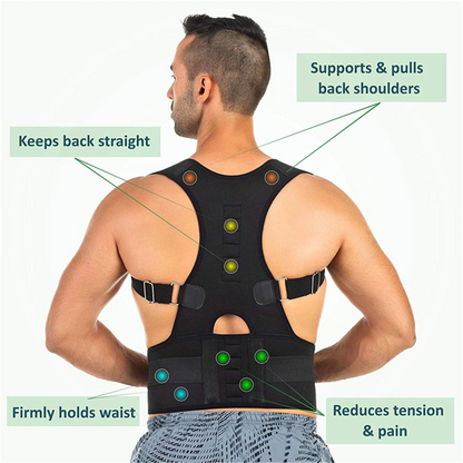 Posture Corrector Brace Belt